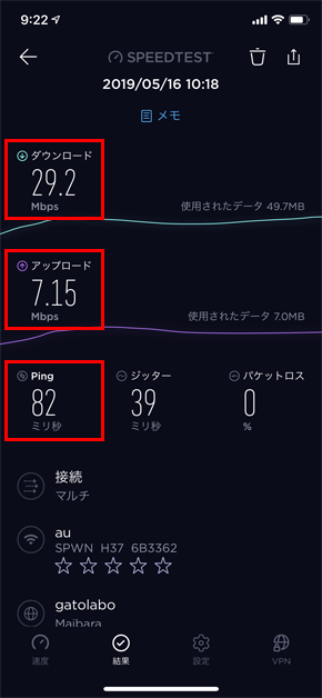 WiMAXの速度測定