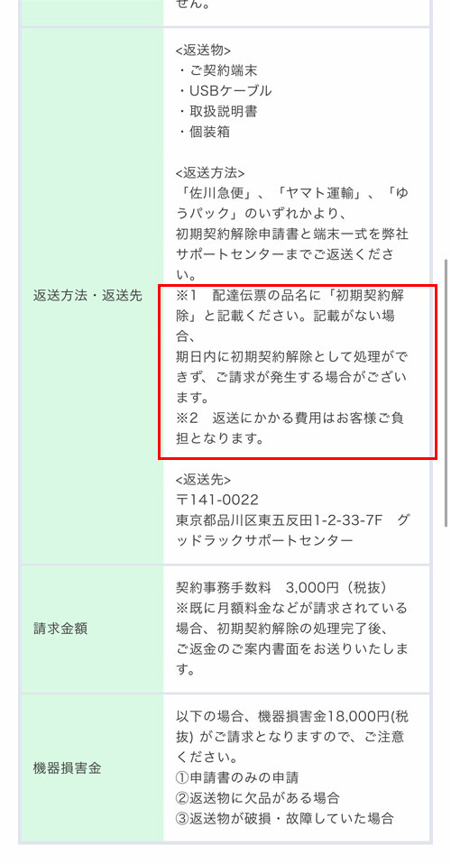 元払い、品名に「初期契約解除」の記載でないと処理ができないと明記されている