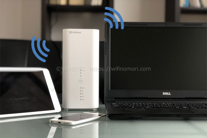 スマホ、パソコン、ゲーム機など、ホームルーター1つあれば全てWi-Fiにつなげることができます。