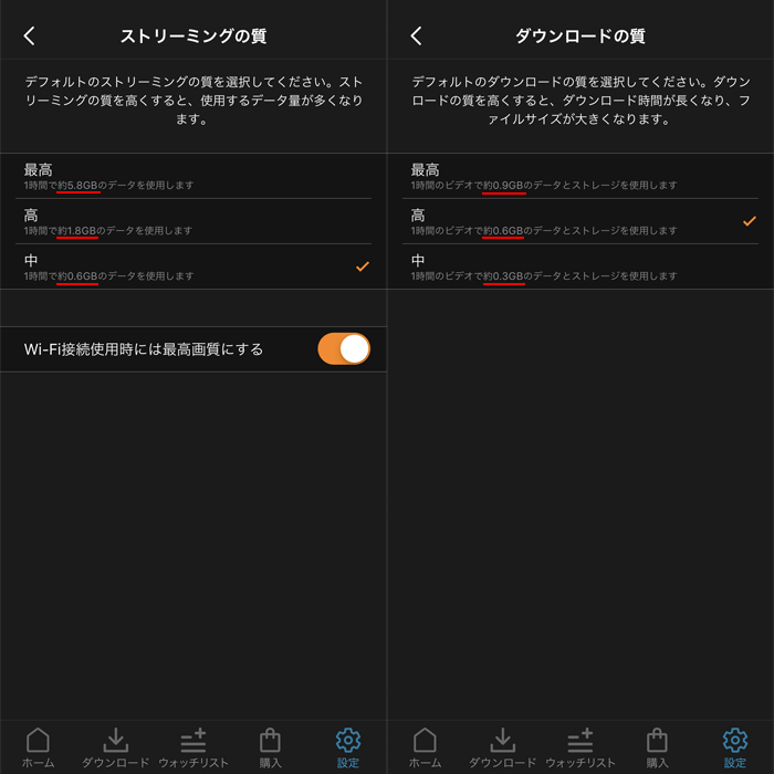 Amazonプライムビデオのギガ消費量