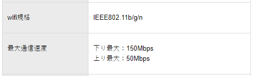 5GHzに未対応