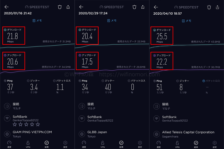 限界突破wifi 速度