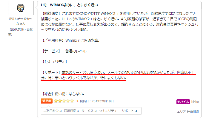 電話のサービスは感じよい。メールでの問い合わせは2週間かかったが、内容は不十分。特に悪いというレベルでないが、特によくもない。