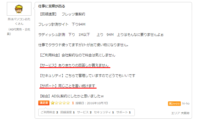 ありきたりの回答しか貰えません