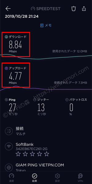 モバレコエアーよりMugen-WiFiのほうが速い