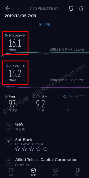 ネクストモバイルの速度
