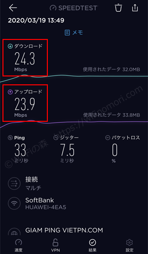 E5577×FUJI Wifiの実効速度