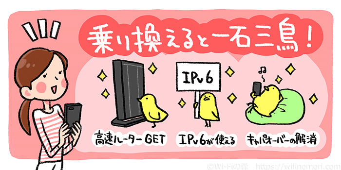 Dti光が遅い原因は3つ さくっと簡単に解決 高速化する方法を紹介します