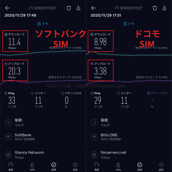 N-01J×FUJI Wifiの実際の速度