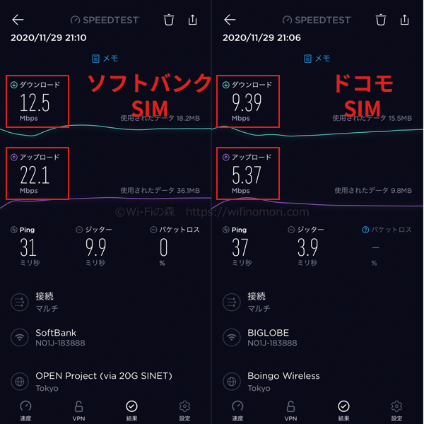 N-01J×FUJI Wifiの実際の速度