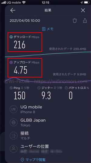 UQモバイル×iPhone8の実際の速度