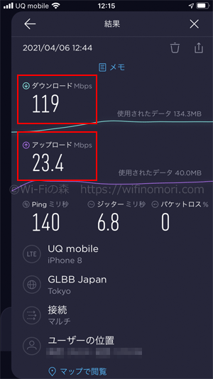 UQモバイル×iPhone8の実際の速度