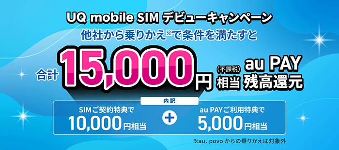SIMのみ契約+他社から乗りかえなどで最大15,000円相当還元
