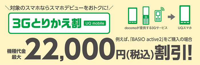 UQモバイル：3Gとりかえ割