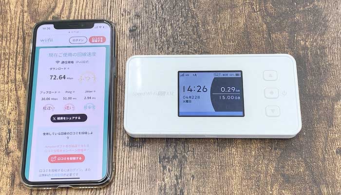 X12(+Aモード)×楽天モバイルの速度測定結果