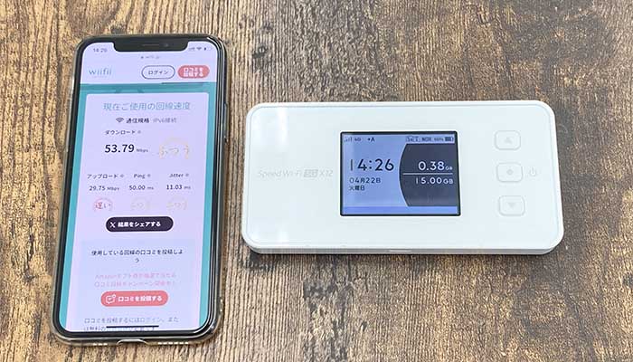 X12(+Aモード)×楽天モバイルの速度測定結果